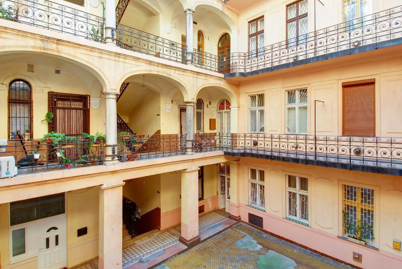 Gasthof Mandy Apartments Budapest